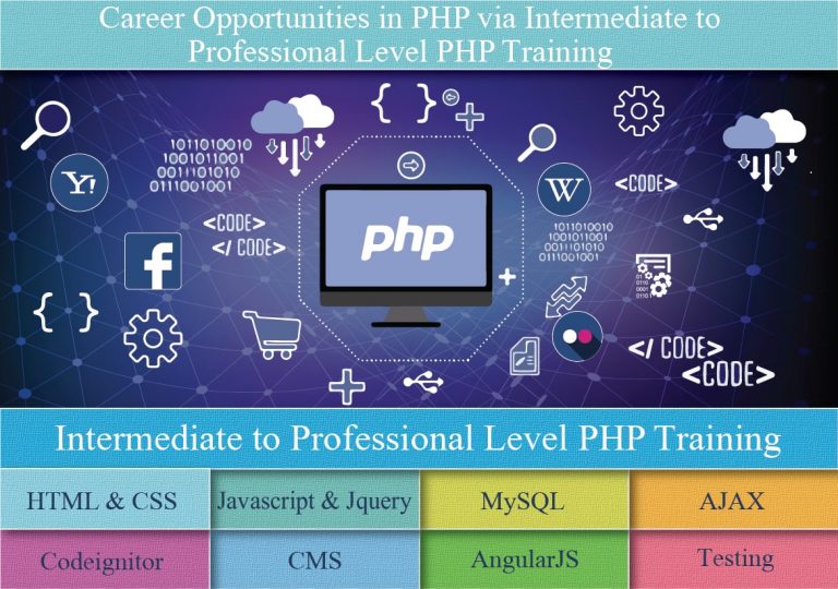 The best PHP Training Institute