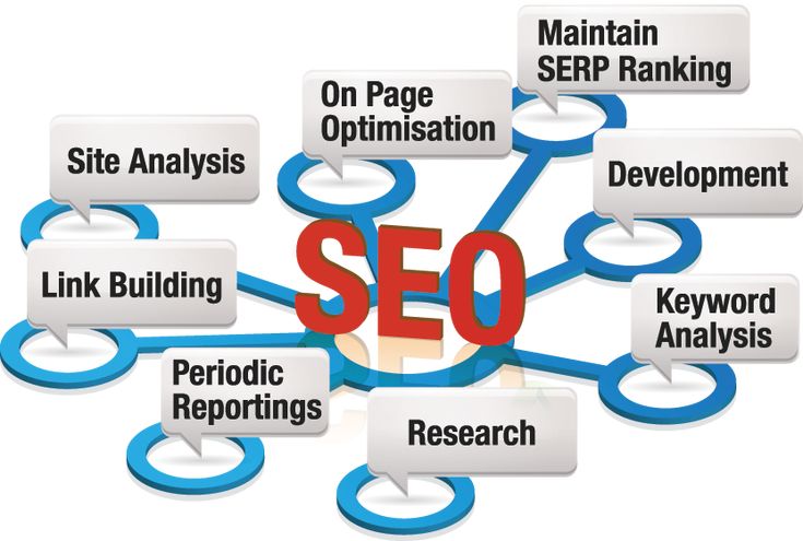 Cheap online SEO training company,
free live online SEO courses near me,
Recotable online SEO training center
Online SEO training center phone number
Higher education online SEO training agency in Gujarat,
master in online SEO training center in Amreli.