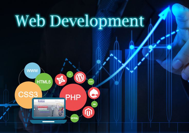 Training and development website in Gujarat
Best web development training center in Gujarat
Advanced Web development Classes in Gujarat
Best web design institute in Gujarat
Top web designing courses in Morbi.